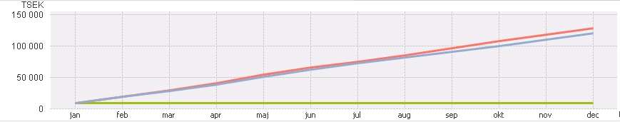 Full accumulation.jpg